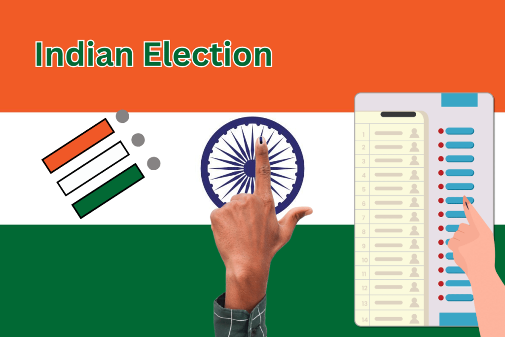 indian election is most expensive in the world